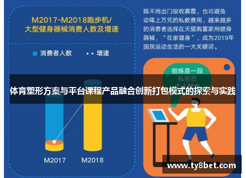 体育塑形方案与平台课程产品融合创新打包模式的探索与实践