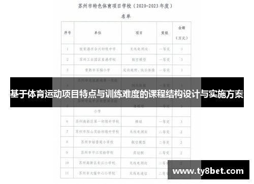 基于体育运动项目特点与训练难度的课程结构设计与实施方案