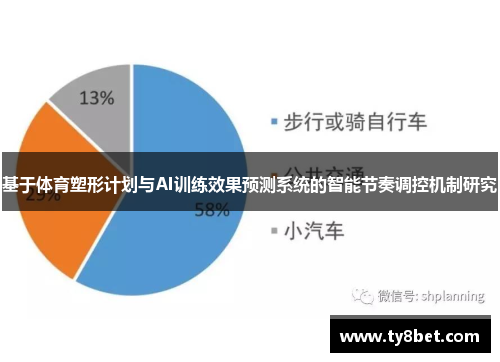 基于体育塑形计划与AI训练效果预测系统的智能节奏调控机制研究