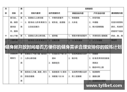 健身房开放时间是否方便你的健身需求合理安排你的锻炼计划