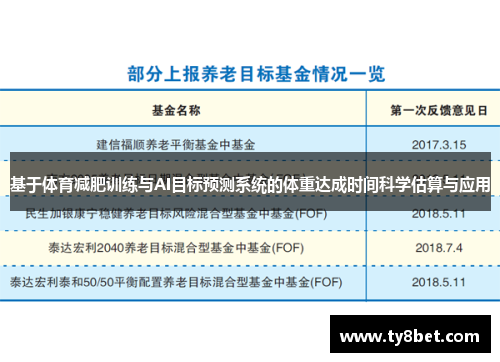 基于体育减肥训练与AI目标预测系统的体重达成时间科学估算与应用