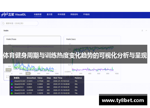体育健身周期与训练热度变化趋势的可视化分析与呈现